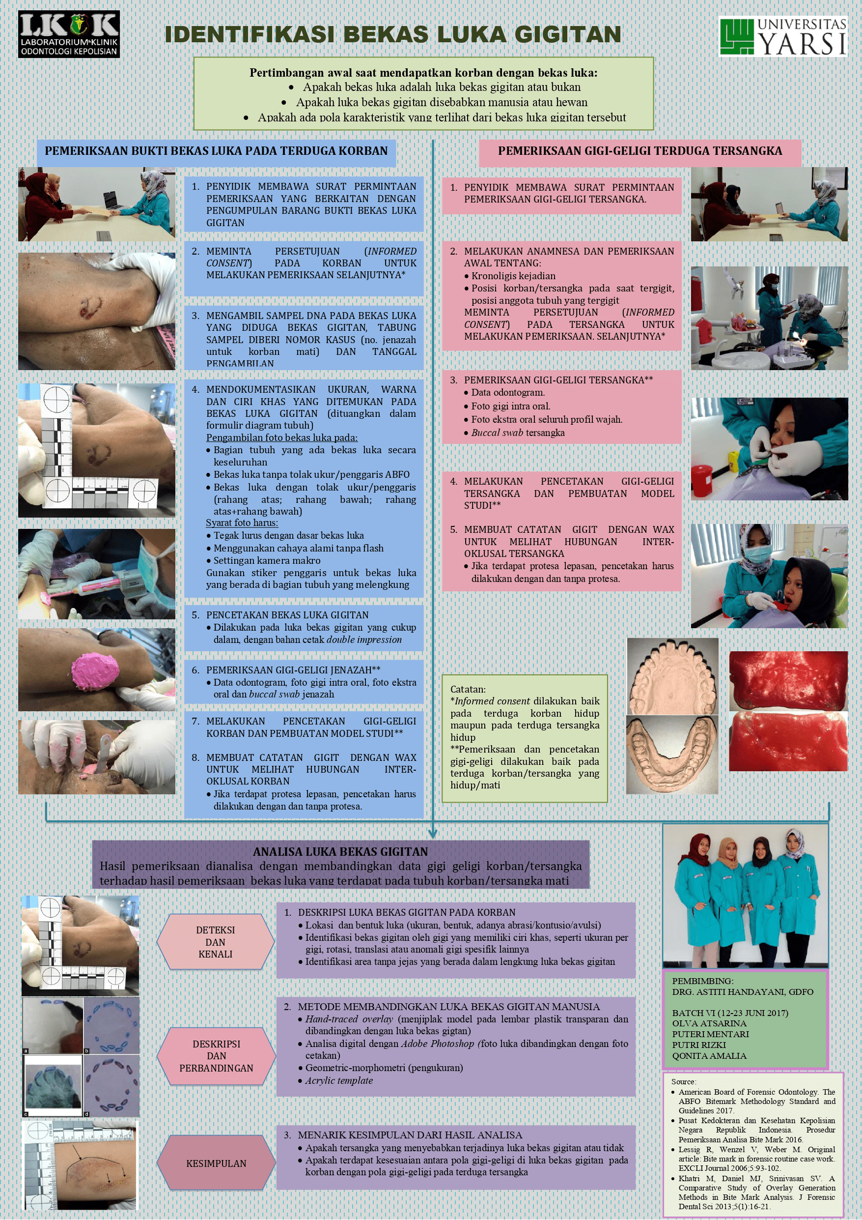 POSTER LAYANAN ODONTOLOGI FORENSIK